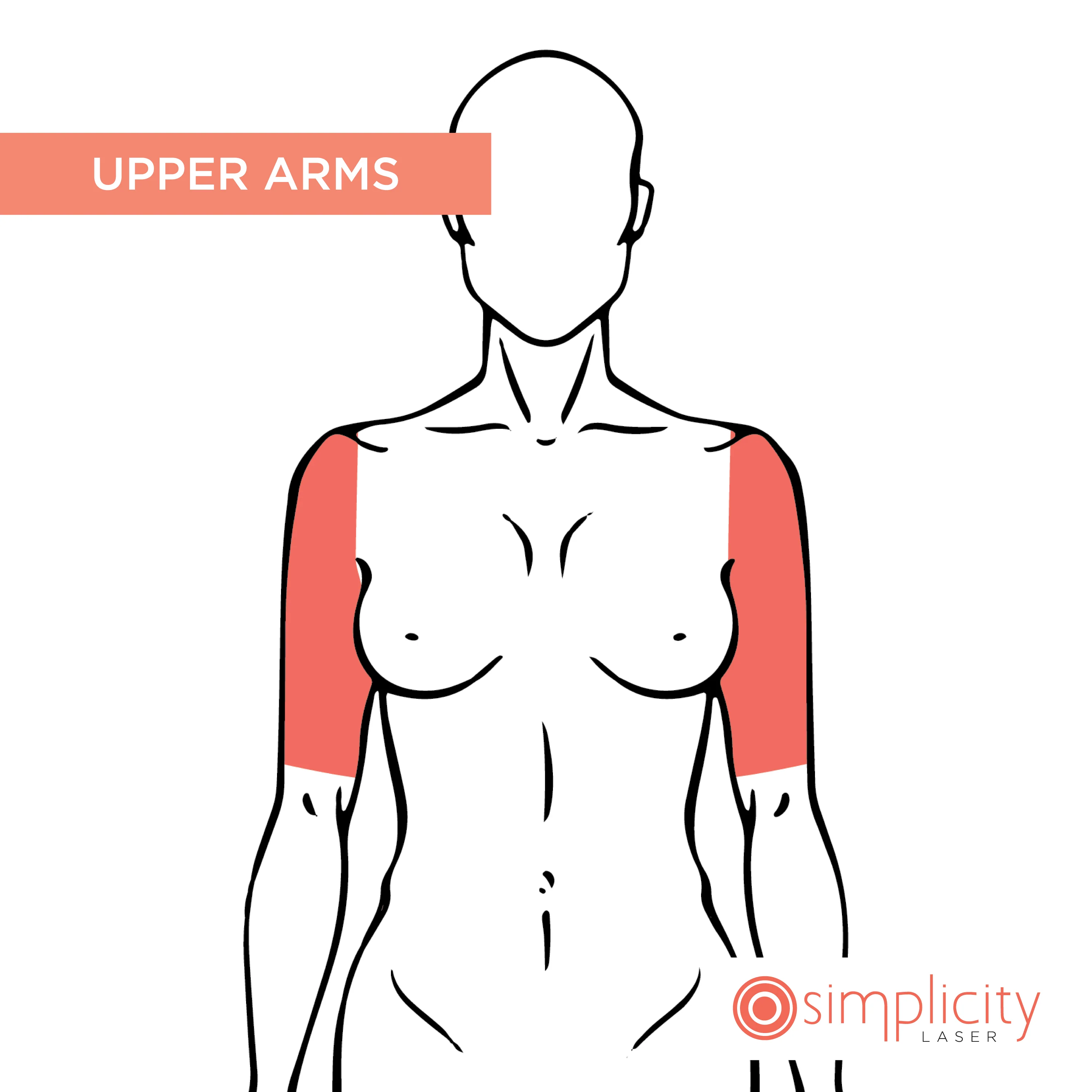 Arms (Half) Women's 14-Treatment Monthly Program - Image 2