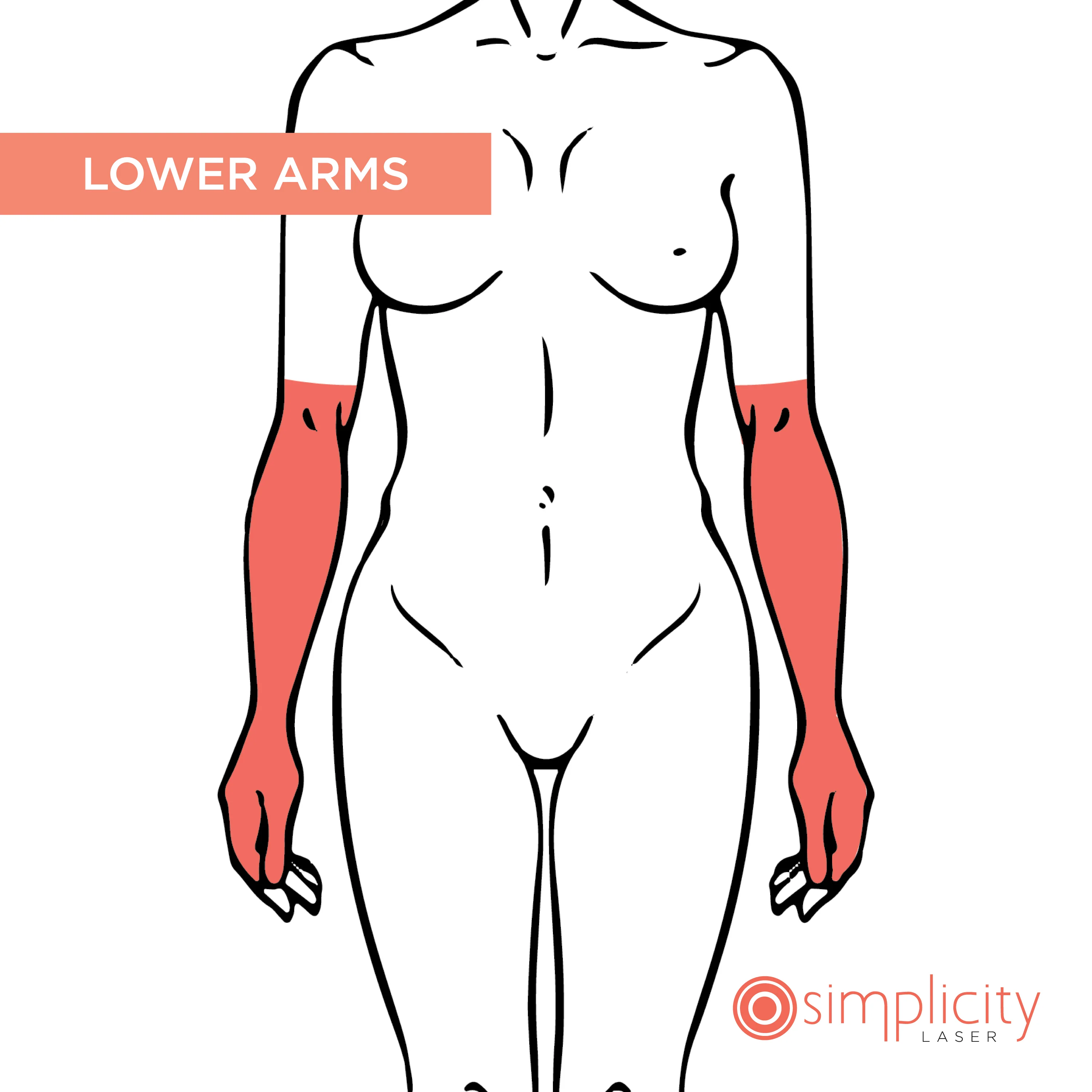 Arms (Half) Women's 14-Treatment Monthly Program - Image 3
