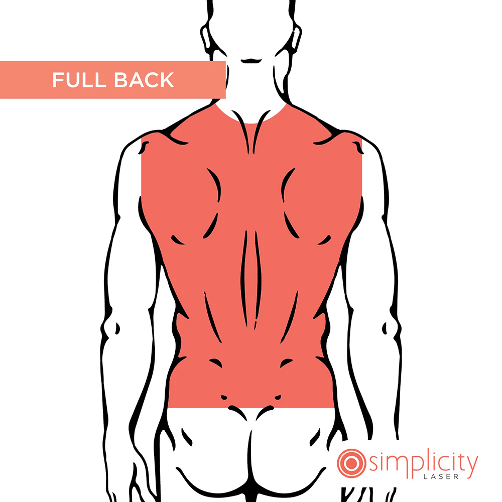 Full Back Men's 14-Treatment Monthly Program - Image 2