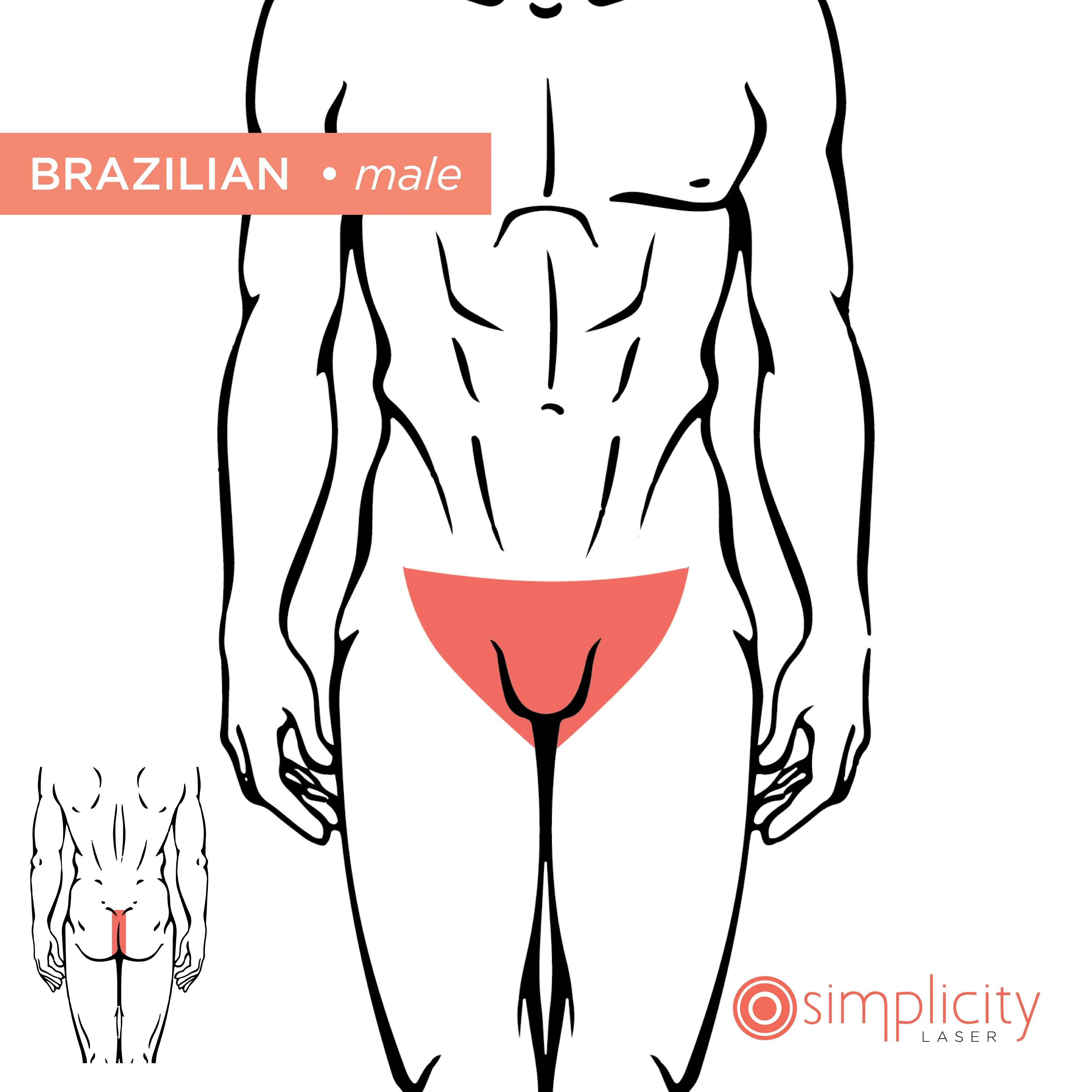 Brazilian Men's 14-Treatment Monthly Program - Image 2