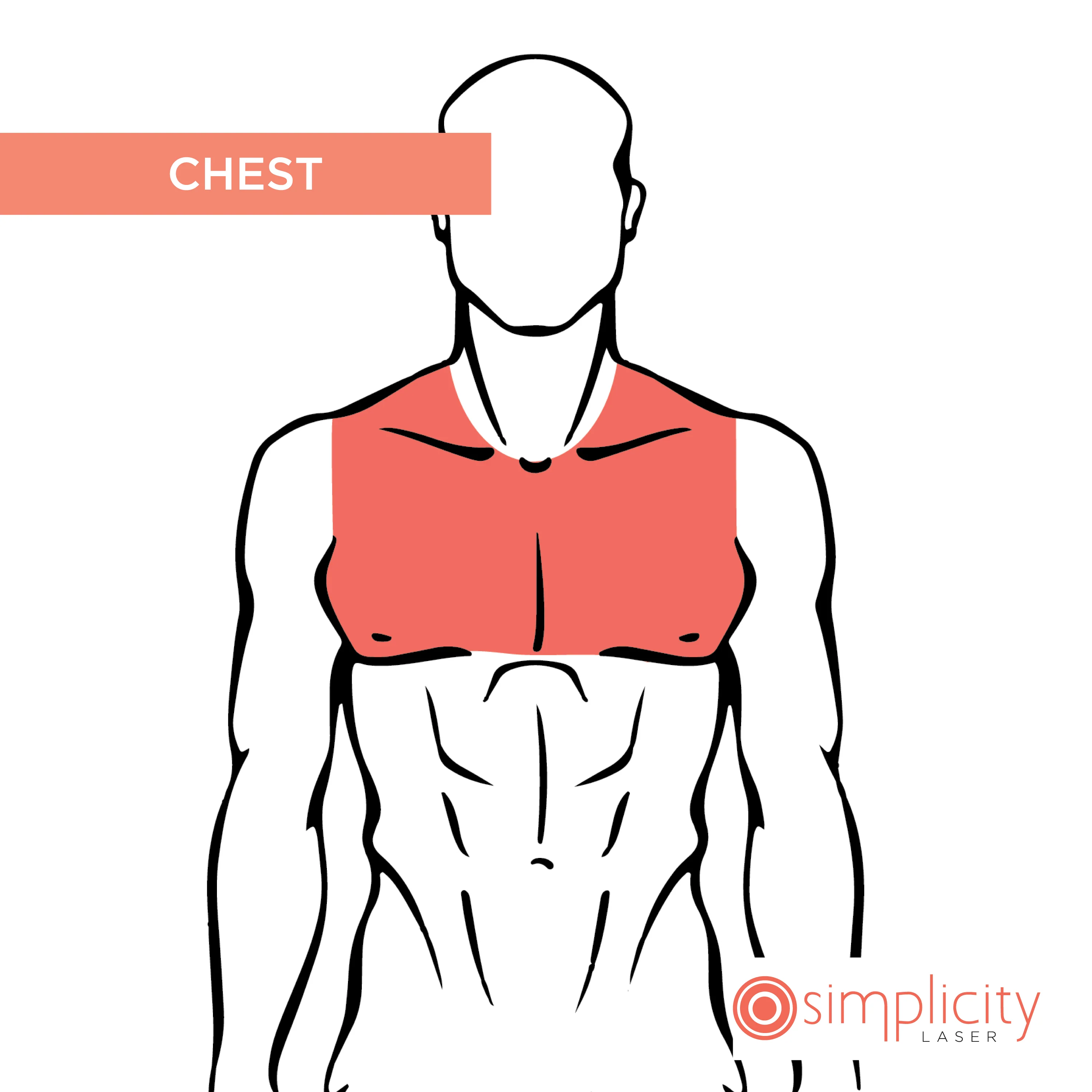 Chest Men's 14-Treatment Monthly Program - Image 2