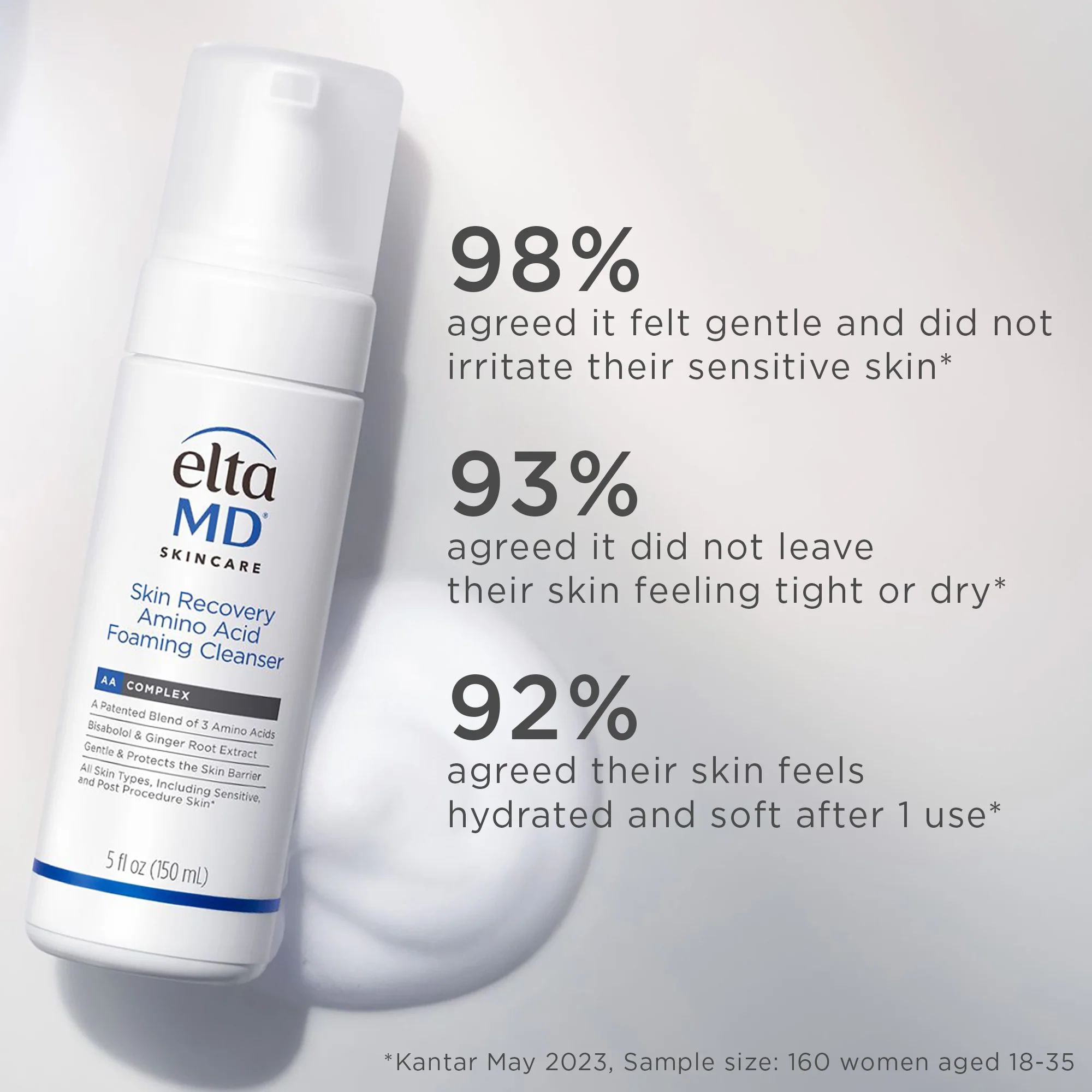 EltaMD Skin Recovery Amino Acid Foaming Cleanser - Image 3