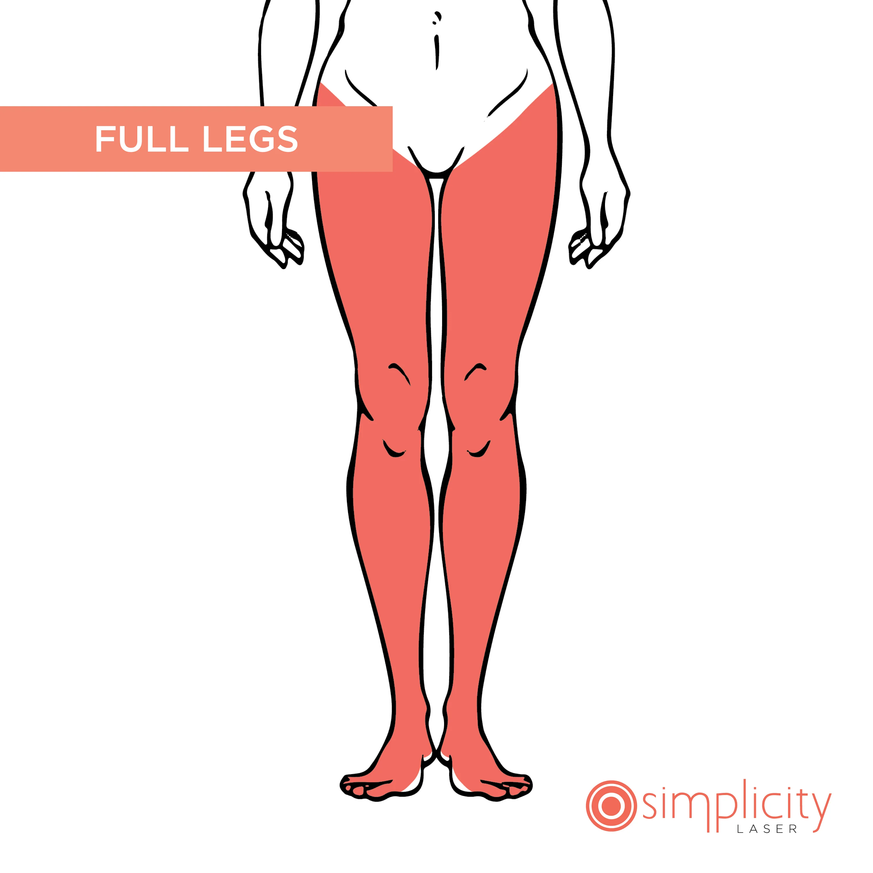 Full Legs Women's 14-Treatment Monthly Program - Image 2