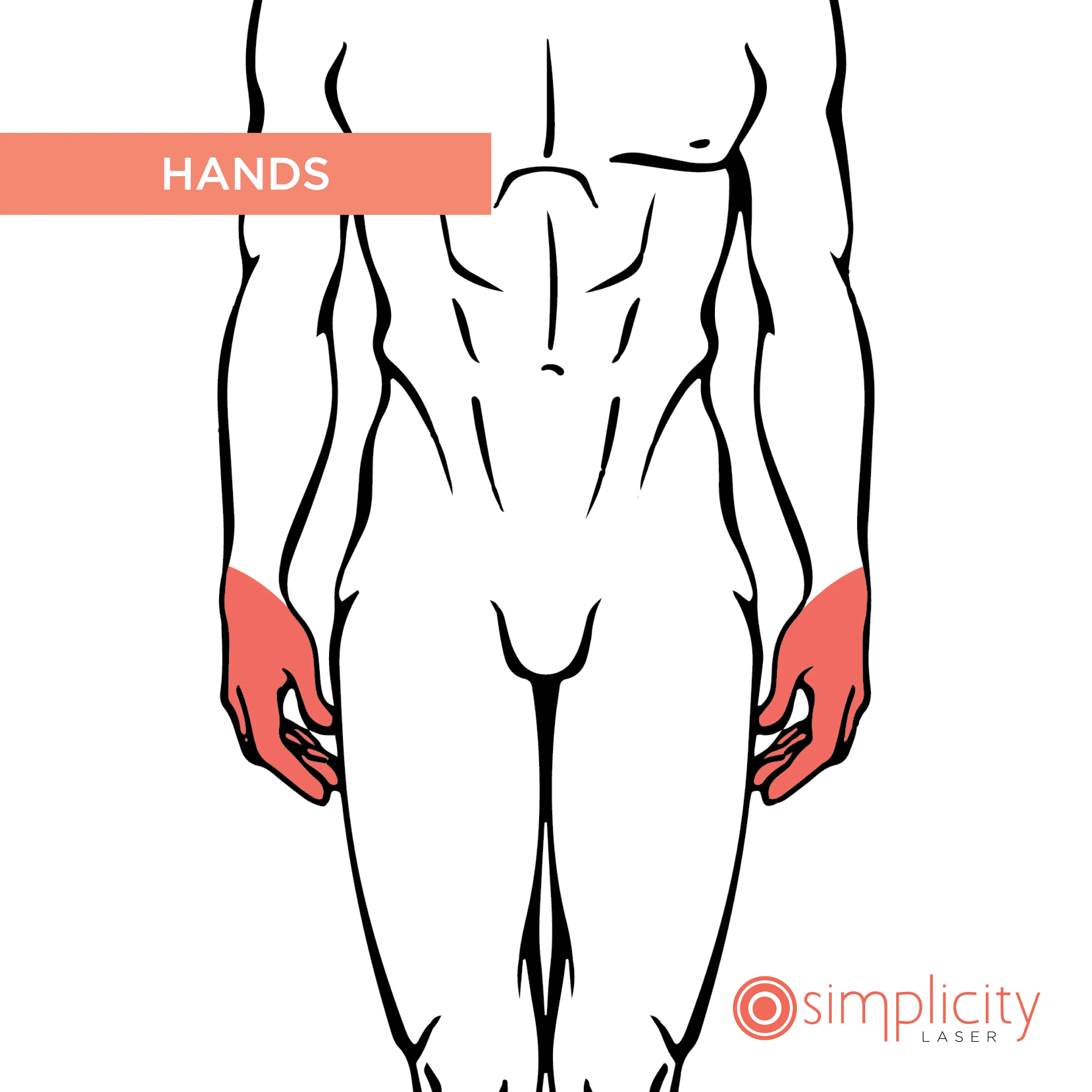 Hands Men's 4-Treatment Starter Package - Image 2