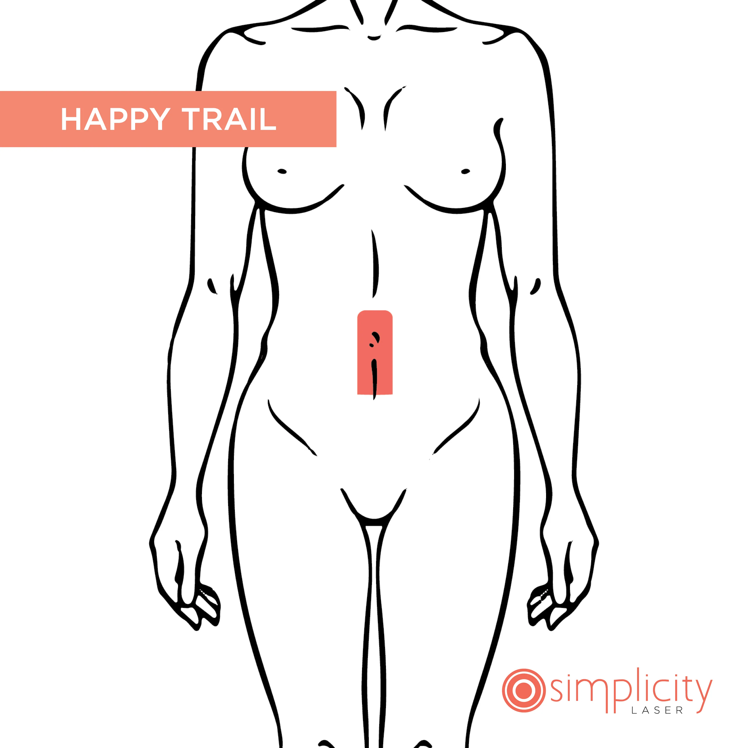 Happy Trail Women's 4-Treatment Starter Package - Image 2