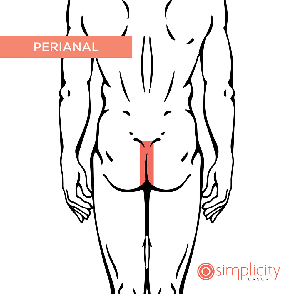 Perianal Men's 14-Treatment Monthly Program - Image 2