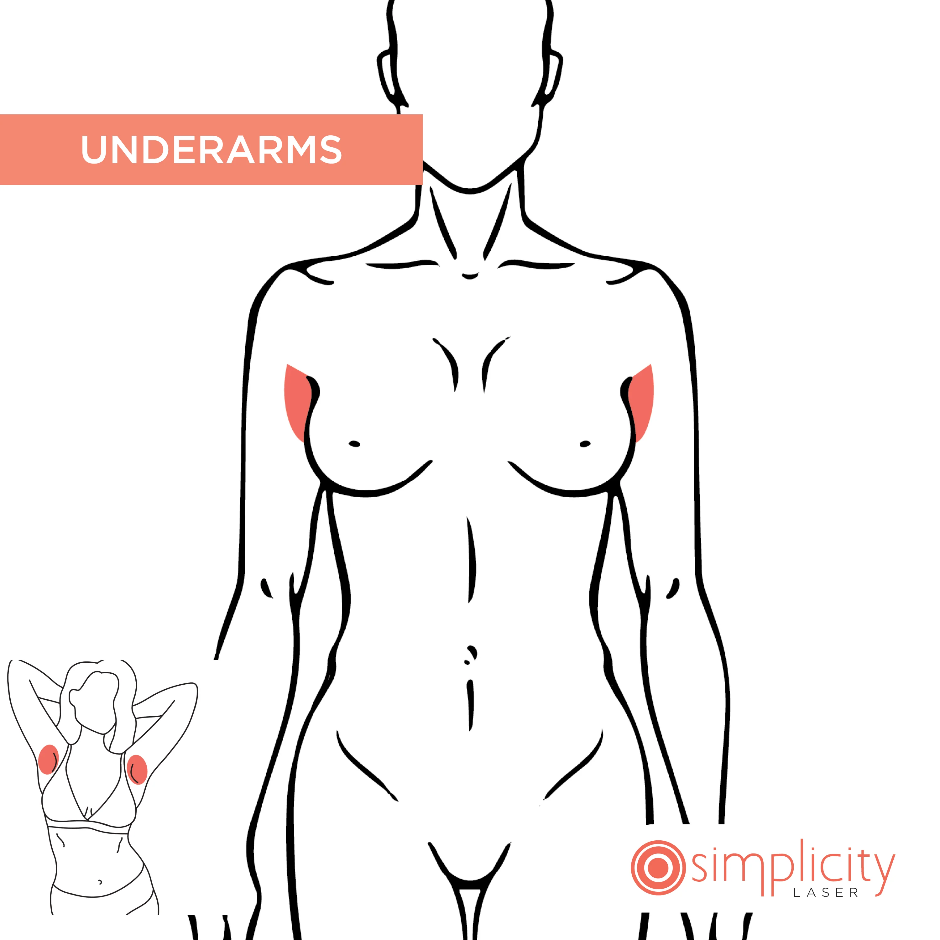 Underarm Women's 14-Treatment Program - Image 3