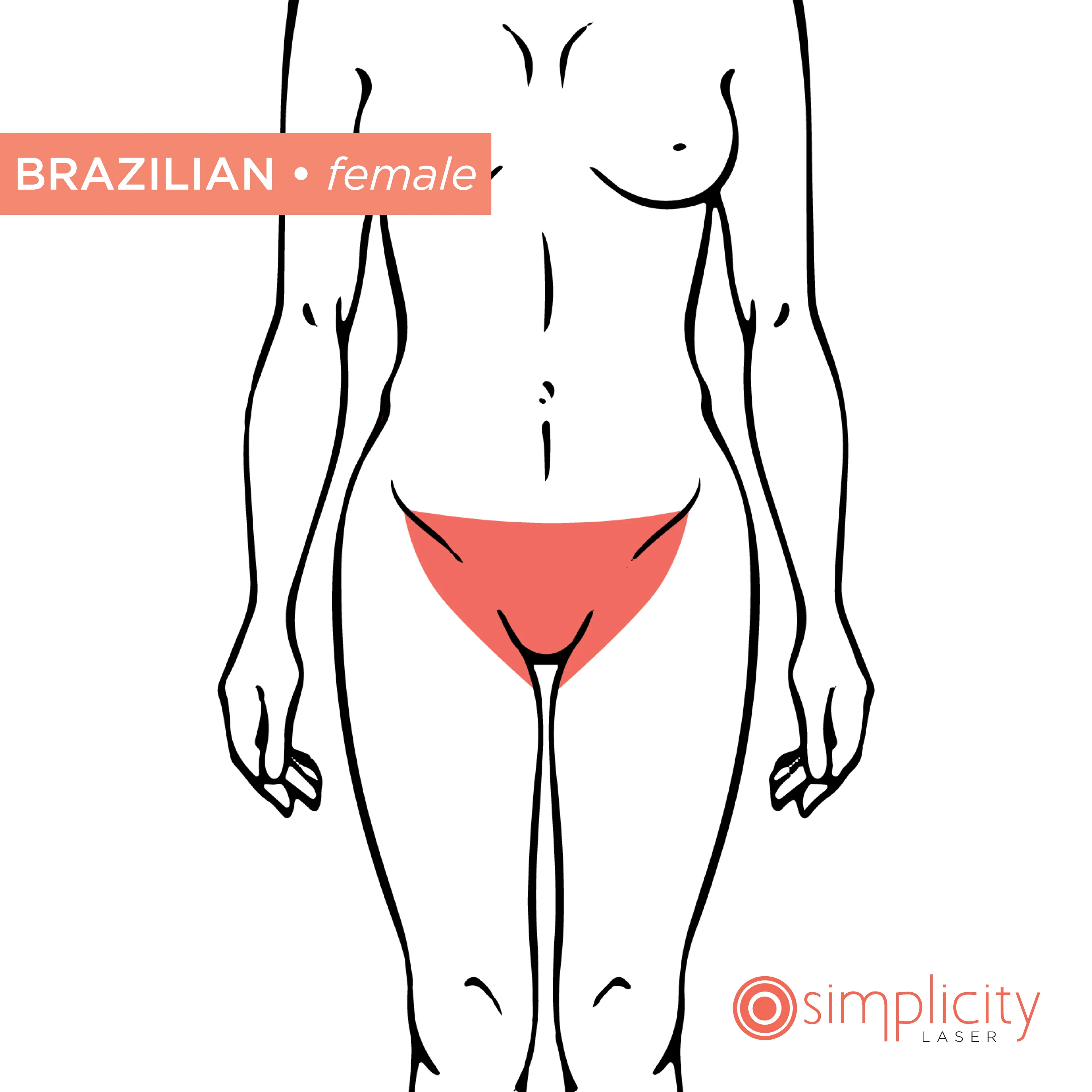 Brazilian Women's 14-Treatment Monthly Program - Image 2